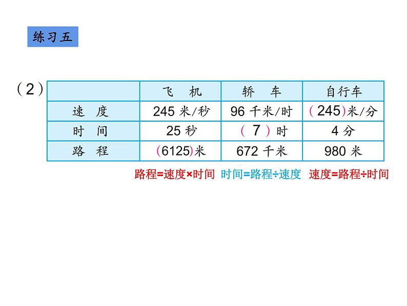 四年级数学下册课件-3.3三位数乘两位数和常见数量关系练习45-苏教版第4页