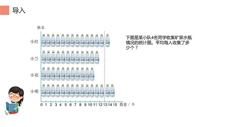 四年级数学下册课件-8.1 平均数7-人教版(共14张ppt)第3页