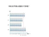 四年级数学下册课件-8.1 平均数 -人教版（共10张PPT）