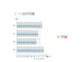 四年级数学下册课件-8.1 平均数 -人教版（共10张PPT）