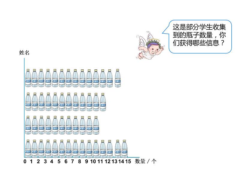 四年级数学下册课件-8.1 平均数的意义22-人教版第8页