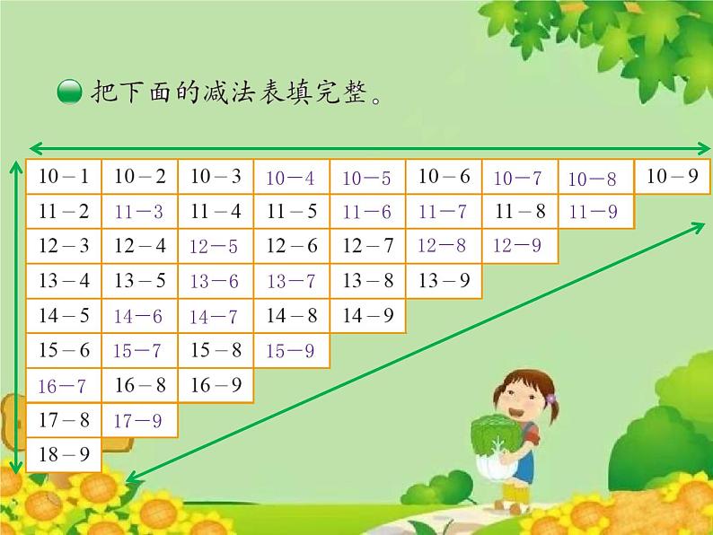 北师大版数学一年级下册 1.7 做个减法表 课件第8页