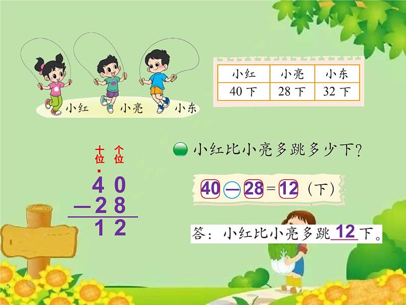 北师大版数学一年级下册 6.4 跳绳 (2) 课件05