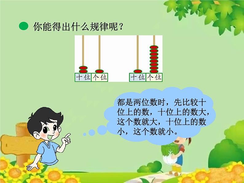 北师大版数学一年级下册 3.4 谁的红果多 (2) 课件06