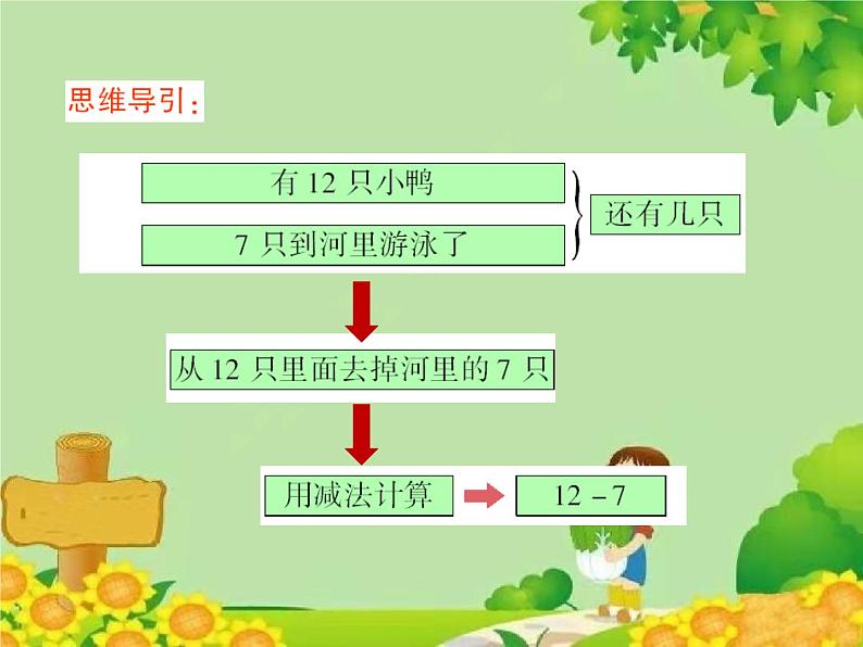 北师大版数学一年级下册 1.3 快乐的小鸭 课件04