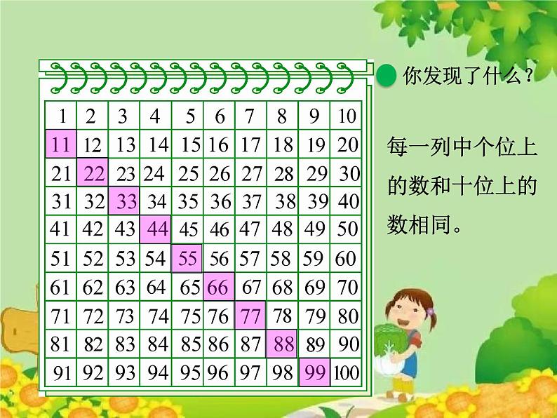 北师大版数学一年级下册 3.6 做个百数表 (2) 课件第8页