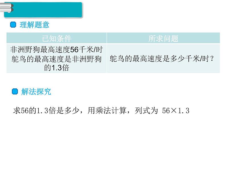 第4课时 小数乘小数（3）第4页