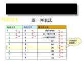 四年级数学下册课件-9 鸡兔同笼68-人教版