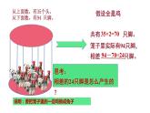 四年级数学下册课件-9 鸡兔同笼4-人教版(共14张ppt)