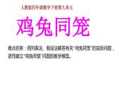 四年级数学下册课件-9 鸡兔同笼41-人教版