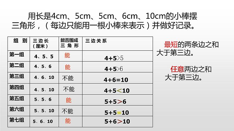青岛版四下数学  4.2三角形的三边关系 课件第5页