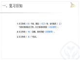 正方体的认识课件PPT