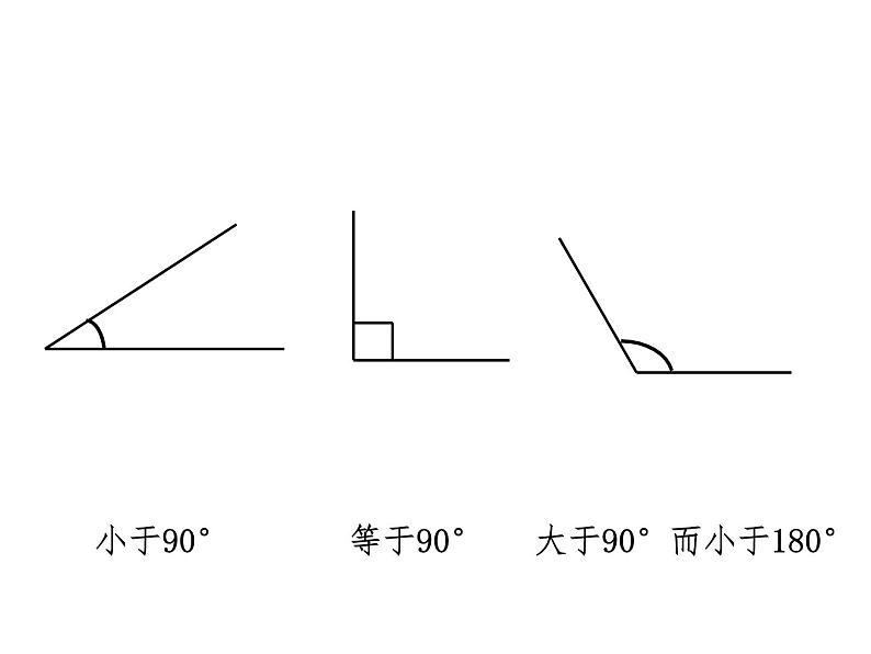 西师大版小学数学四下 4.2三角形的分类 课件第6页