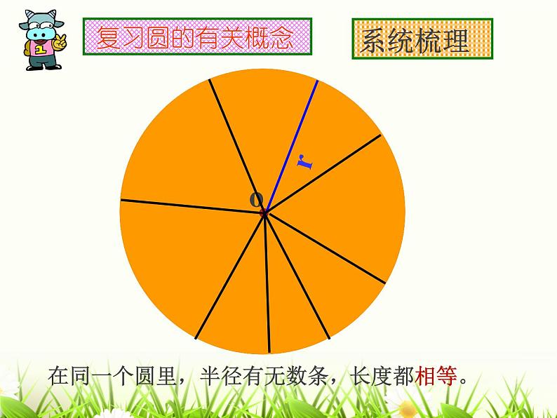 苏教版五下数学 6.10整理与练习 课件第5页