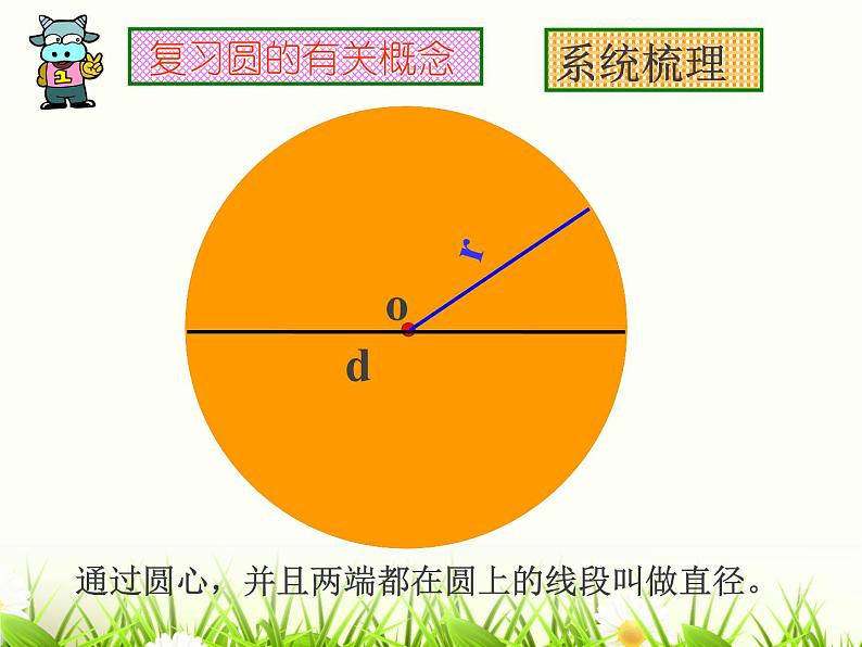 苏教版五下数学 6.10整理与练习 课件第6页