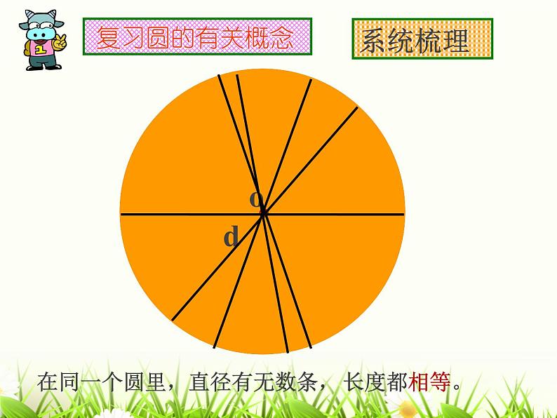 苏教版五下数学 6.10整理与练习 课件第7页