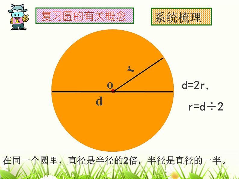 苏教版五下数学 6.10整理与练习 课件第8页