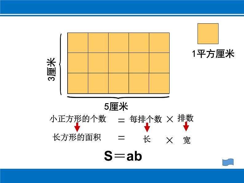 苏教版六下数学 7.2.3平面图形的周长和面积 课件06
