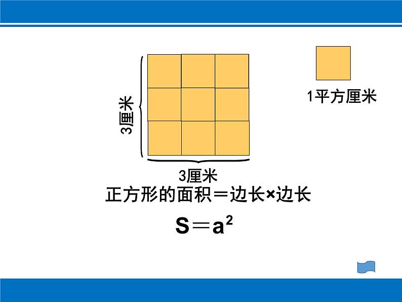 苏教版六下数学 7.2.3平面图形的周长和面积 课件07