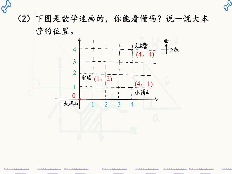 北师大版数学五年级下册《确定位置(二)》确定位置课件PPT05