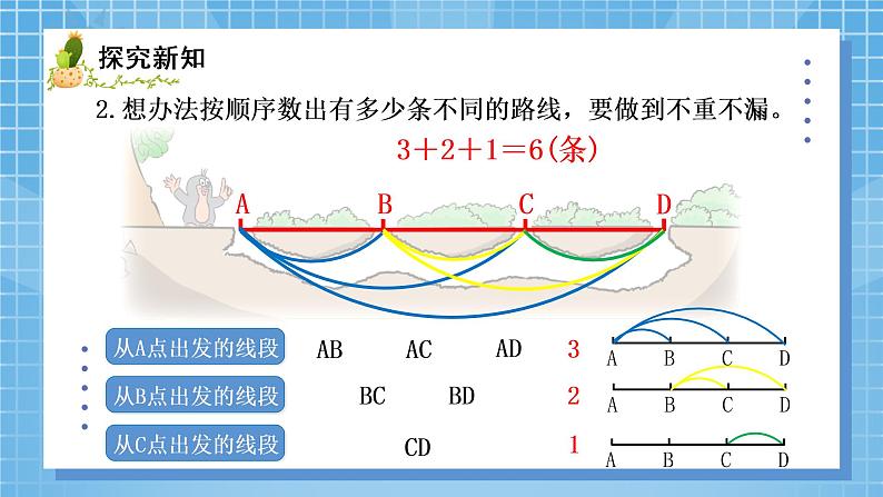 03北师大版四年级上册数学《数图形的学问》PPT课件+教学设计05