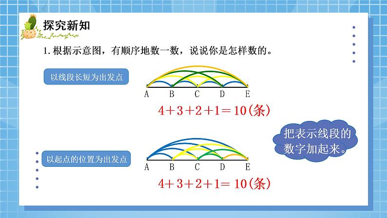 03北师大版四年级上册数学《数图形的学问》PPT课件+教学设计07