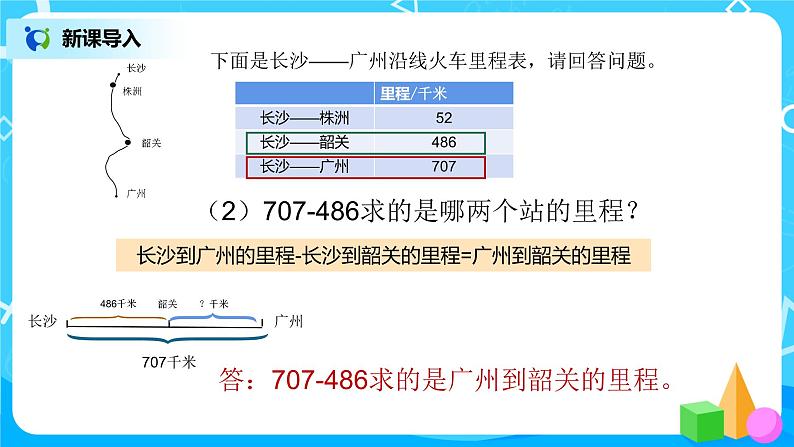 5《里程表（二）》课件+教案+练习04
