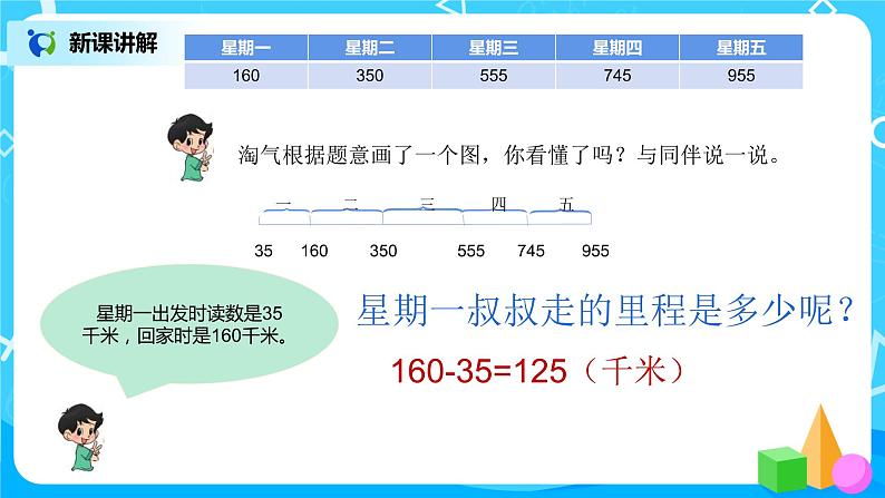 5《里程表（二）》课件+教案+练习06