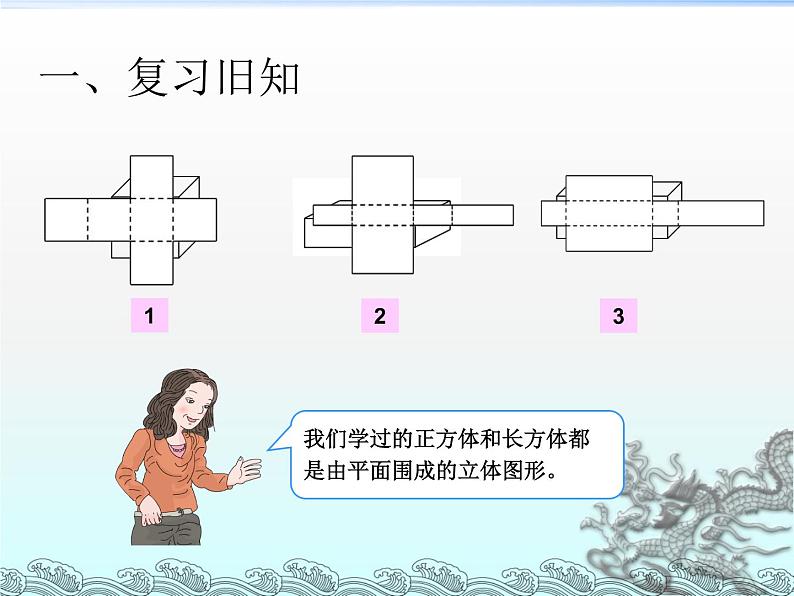 六年级下册数学圆柱的认识课件PPT第2页