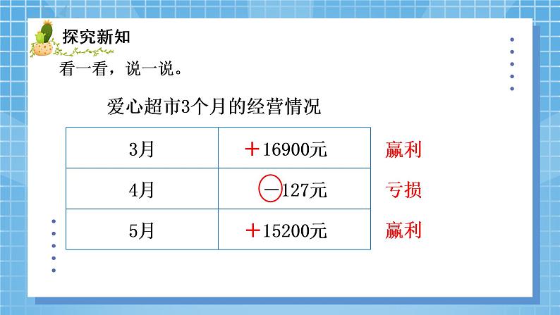 02北师大版四年级上册数学《正负数》PPT课件+教学设计04