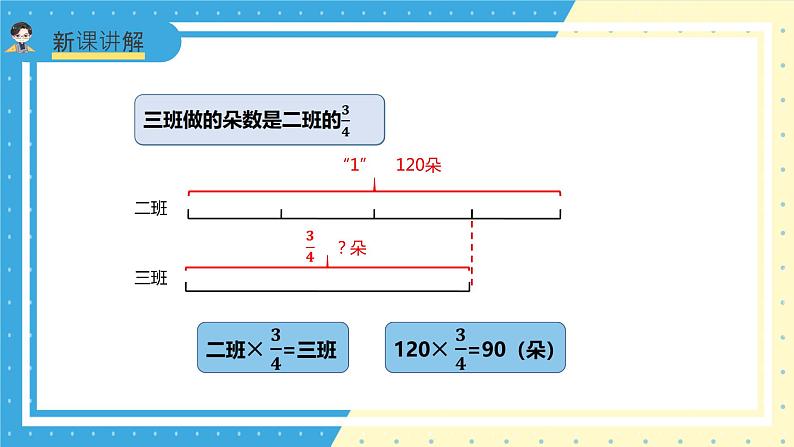 苏教版小学数学六年级上册2.3《分数连乘与解决实际问题》课件+教学设计08