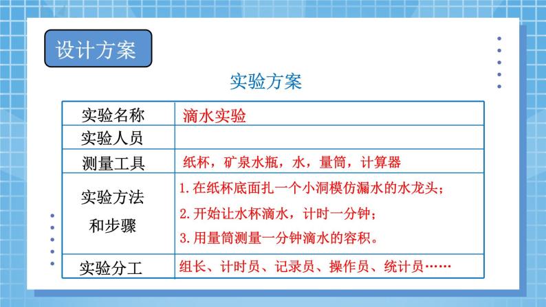 01北师大版四年级上册数学《滴水实验》PPT课件+教学设计06