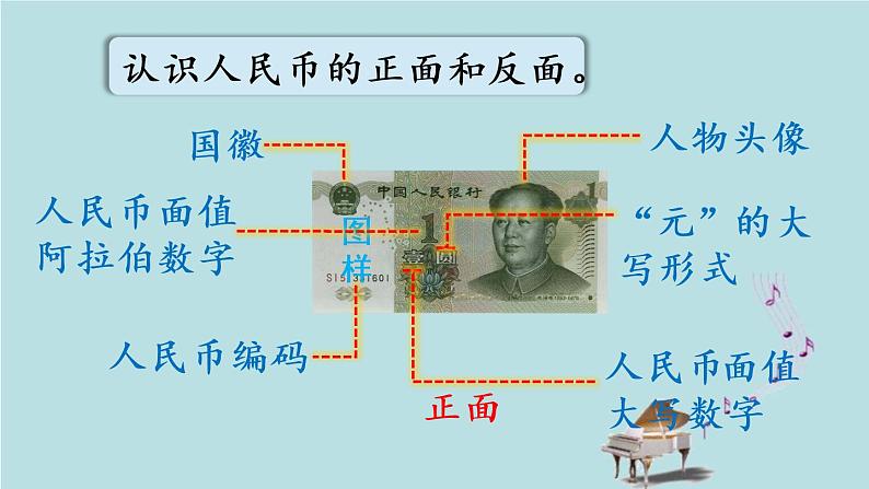 2021-2022学年青岛版数学一年级下册 六 小小存钱罐 人民币的认识 信息窗一（人民币的认识） 课件07