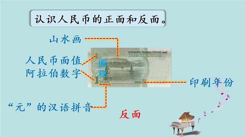 2021-2022学年青岛版数学一年级下册 六 小小存钱罐 人民币的认识 信息窗一（人民币的认识） 课件08