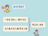 2021-2022學(xué)年青島版數(shù)學(xué)一年級下冊 一 逛公園 20以內(nèi)的退位減法 信息窗一（十幾減9） 課件
