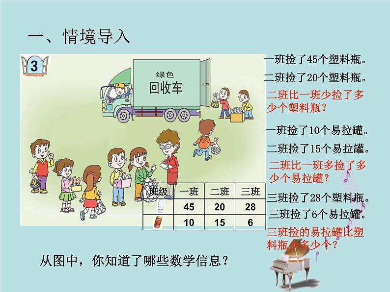 2021-2022学年青岛版数学一年级下册 五 绿色行动 100以内加减法（一） 信息窗三（比多比少的应用题） 课件03