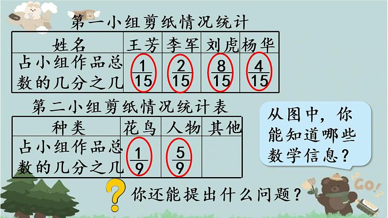 2021-2022学年青岛版数学五年级下册 三 剪纸中的数学 分数加减法（一） 信息窗三（同分母分数加减混合运算）课件第7页