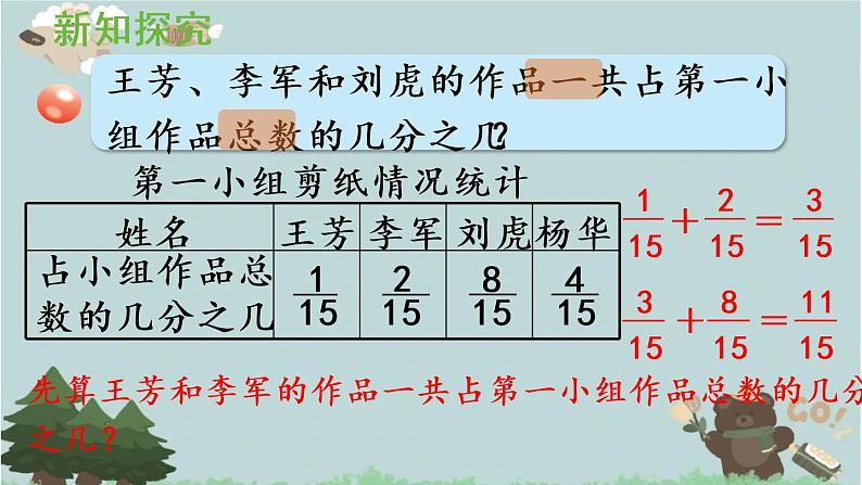 2021-2022学年青岛版数学五年级下册 三 剪纸中的数学 分数加减法（一） 信息窗三（同分母分数加减混合运算）课件第8页