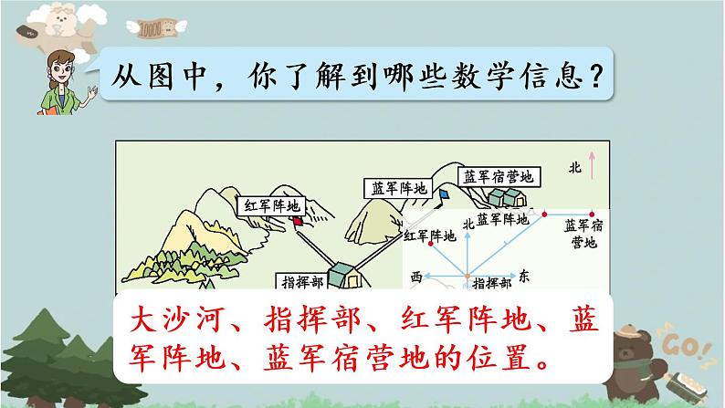 2021-2022学年青岛版数学五年级下册 四 走进军营 方向与位置 信息窗一（用角度和距离确定位置）课件05