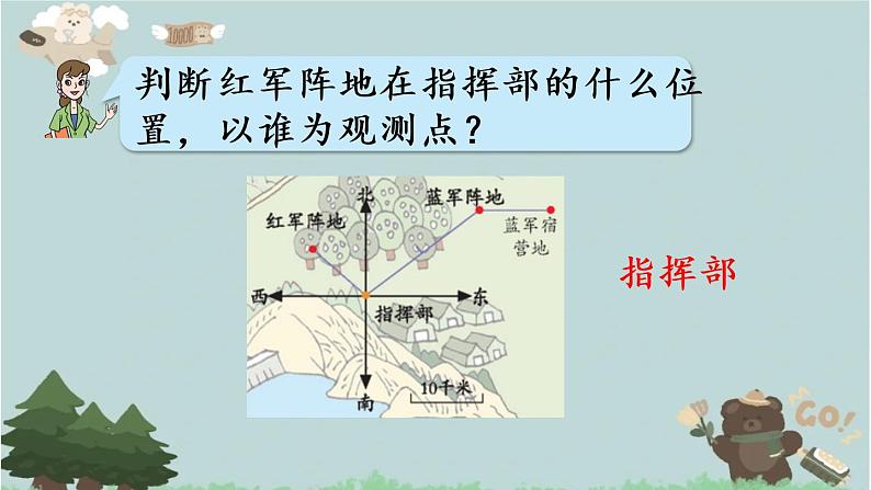 2021-2022学年青岛版数学五年级下册 四 走进军营 方向与位置 信息窗一（用角度和距离确定位置）课件07