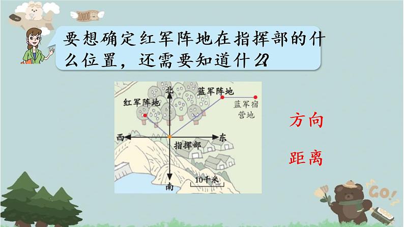 2021-2022学年青岛版数学五年级下册 四 走进军营 方向与位置 信息窗一（用角度和距离确定位置）课件08