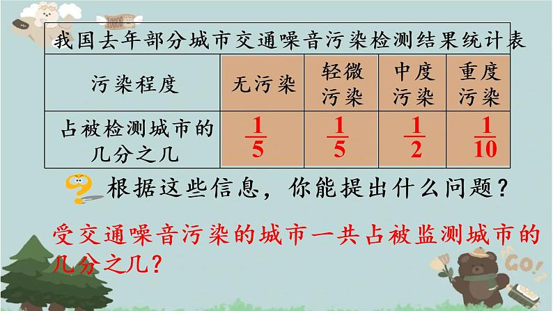 2021-2022学年青岛版数学五年级下册 五 关注环境 分数加减法（二） 信息窗三（分数加减混合运算）课件第6页