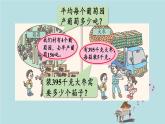 2021-2022学年青岛版数学三年级下册 一 采访果蔬会 两、三位数除以一位数（二） 信息窗（二）三位数除以一位数 课件