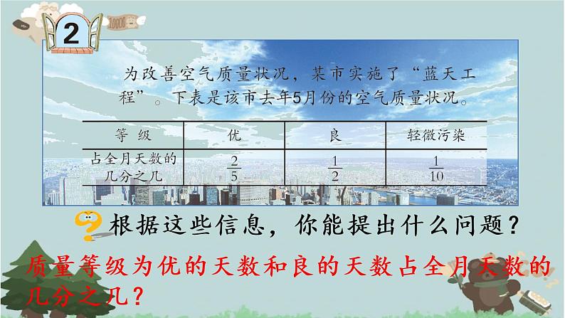 2021-2022学年青岛版数学五年级下册 五 关注环境 分数加减法（二） 信息窗二（异分母分数加减法）课件第5页