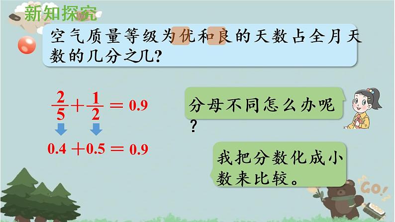 2021-2022学年青岛版数学五年级下册 五 关注环境 分数加减法（二） 信息窗二（异分母分数加减法）课件第7页