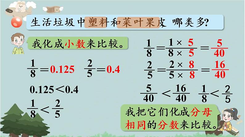 2021-2022学年青岛版数学五年级下册 五 关注环境 分数加减法（二） 信息窗一（通分）课件第7页