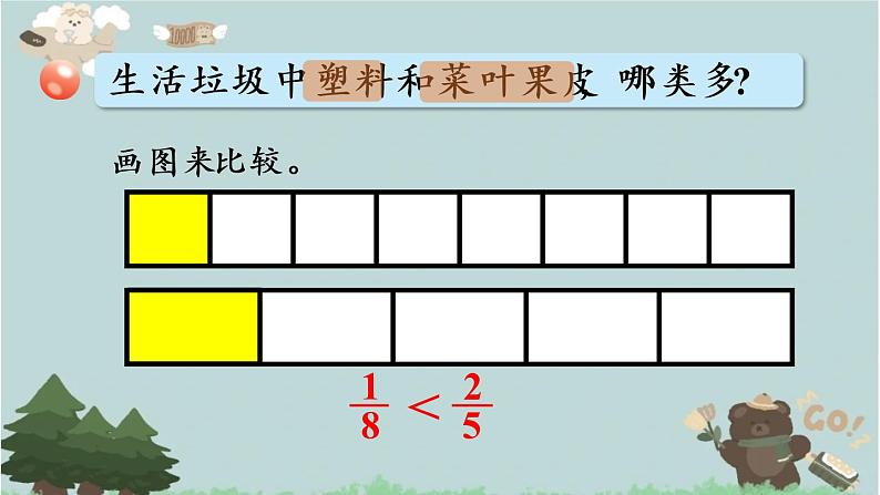 2021-2022学年青岛版数学五年级下册 五 关注环境 分数加减法（二） 信息窗一（通分）课件第8页