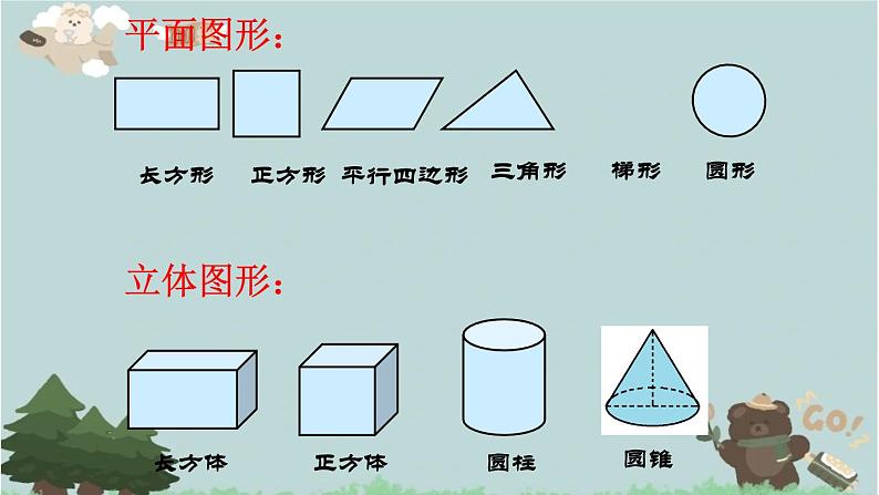 2021-2022学年青岛版数学五年级下册 回顾整理 总复习 课件第4页