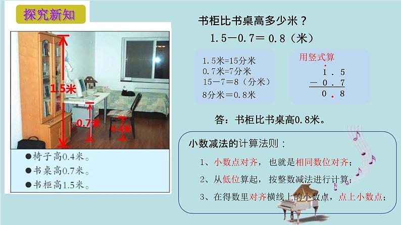 2021-2022学年青岛版数学三年级下册 七 家居中的学问 小数的初步认识 信息窗一（小数的加减法） 课件第6页