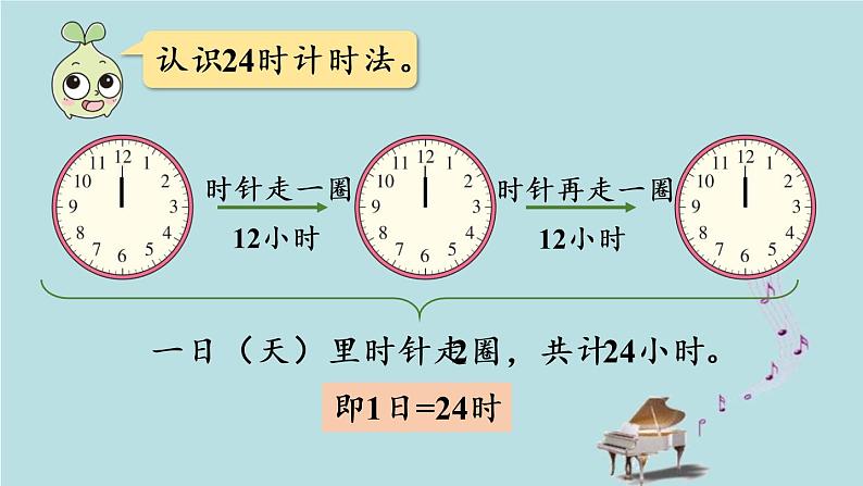 2021-2022学年青岛版数学三年级下册 六 走进天文馆 信息窗一（24时计时法） 课件06